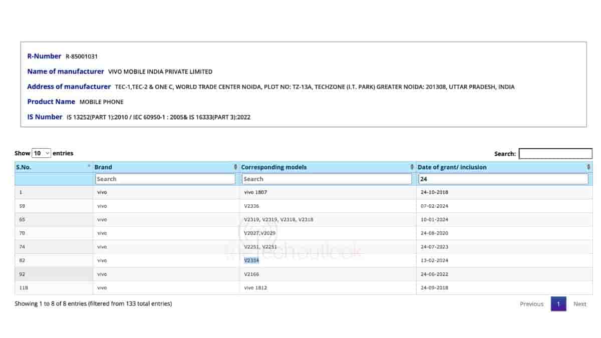 Vivo T3 5G - BIS Certification