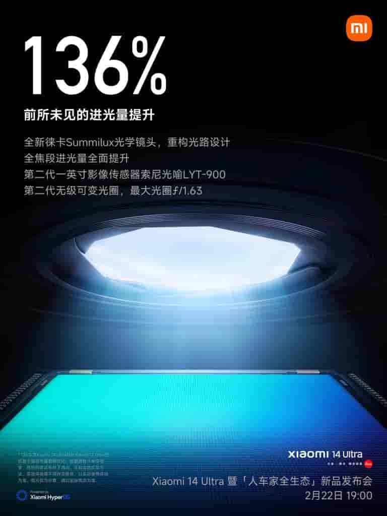 Xiaomi 14 Ultra - Camera Specs - 2