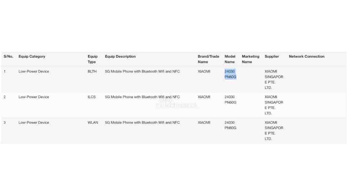 Xiaomi 14 Ultra - IMDA Certification