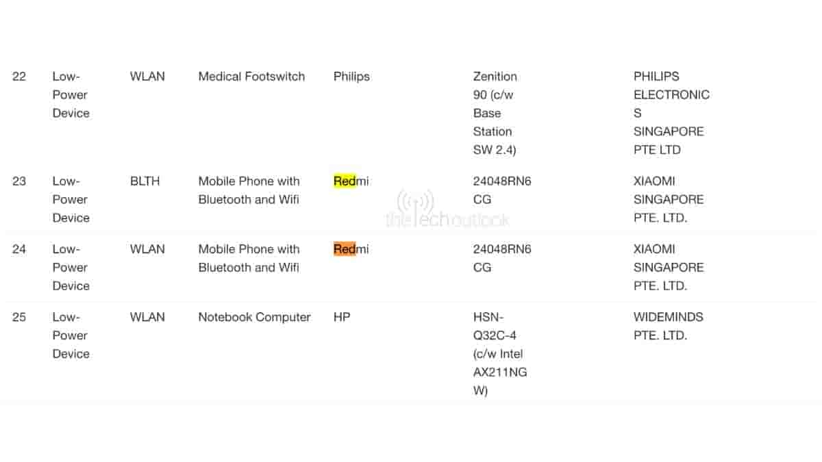 New Redmi Smartphone - IMDA Certification