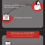 Airtel Poco Offer1