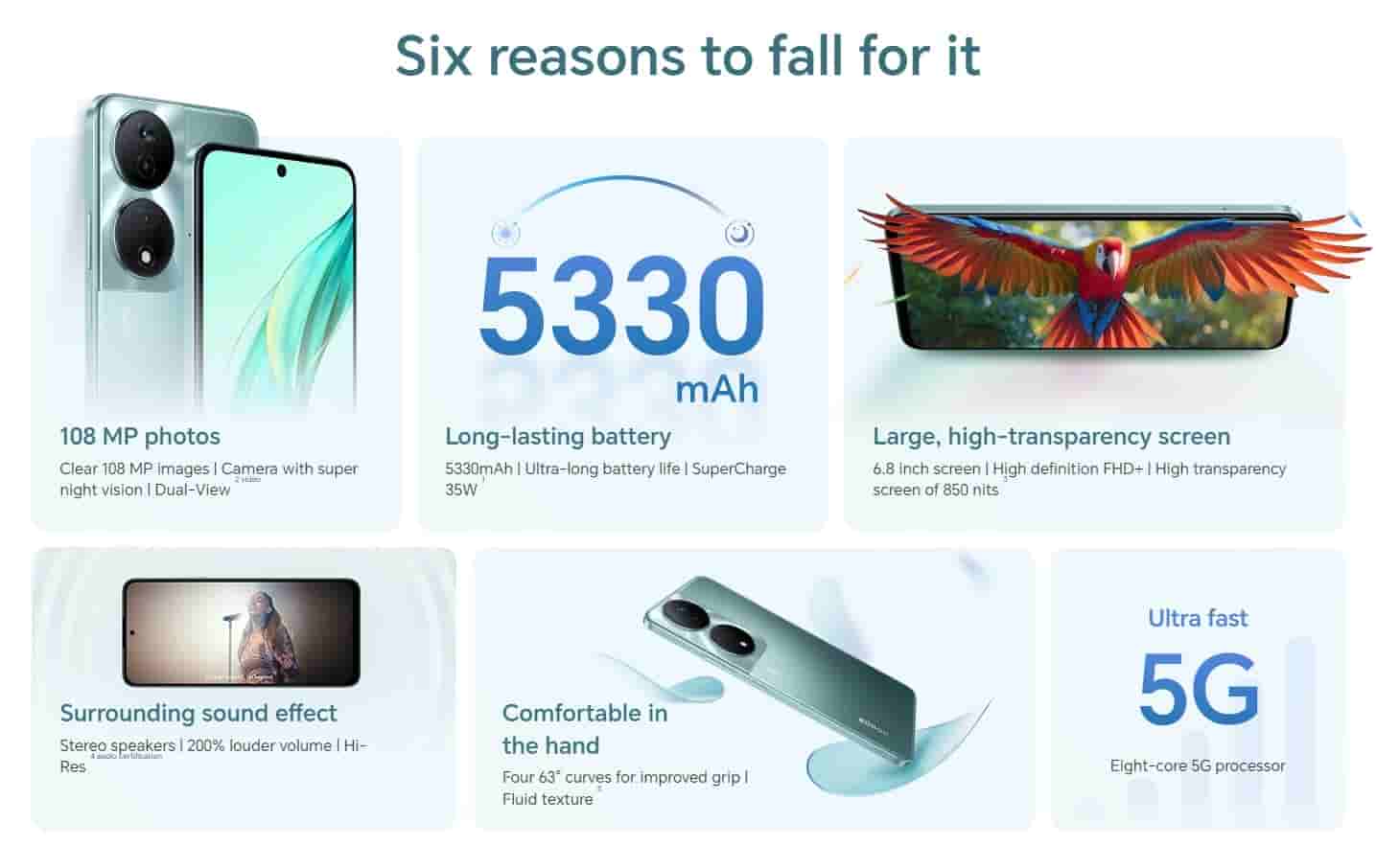 Honor 90 Smart - Key Specifications