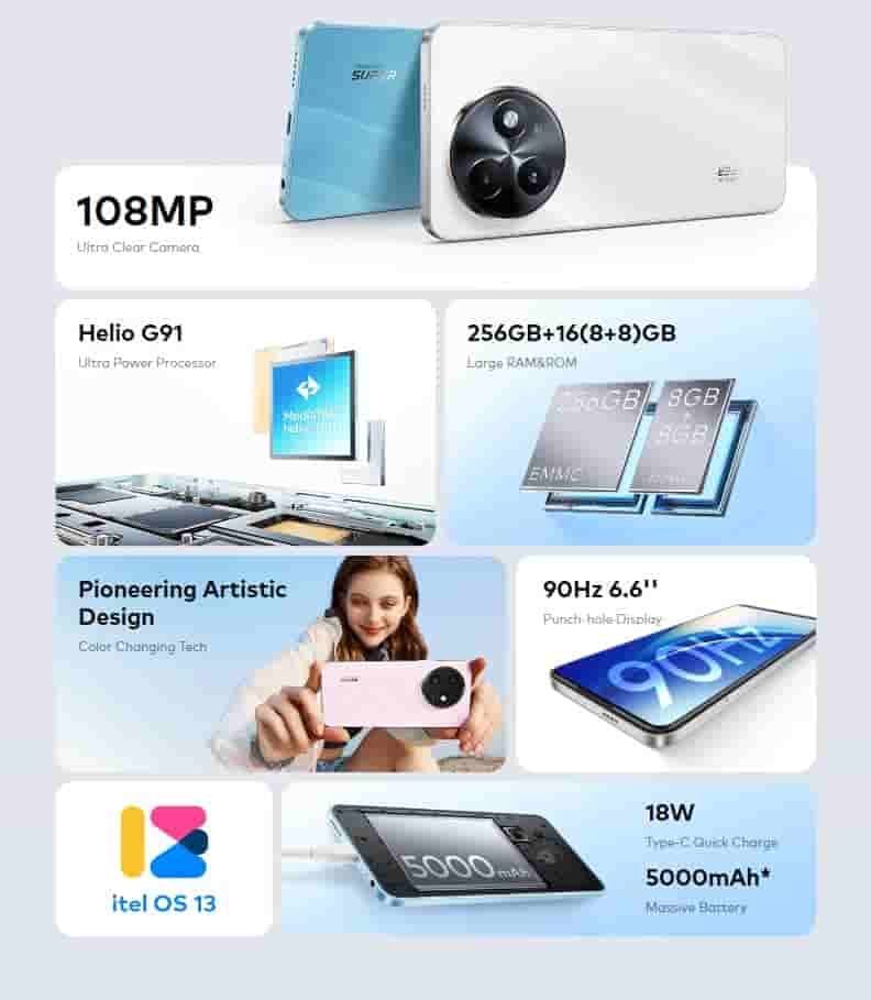 Itel S24 - Key Specs