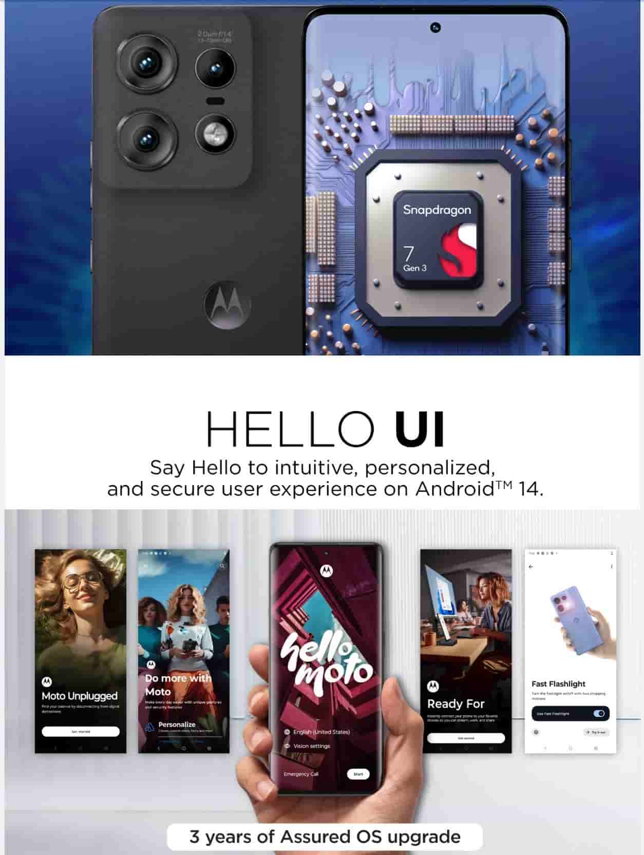Motorola Edge 50 Pro - Processor and OS Upgrades