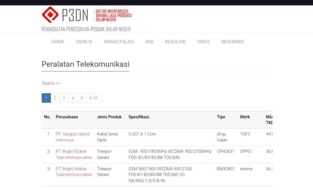 OPPO CPH2631 - TKDN Certification