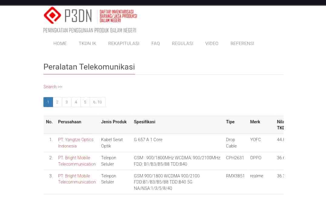 OPPO CPH2631 - TKDN Certification