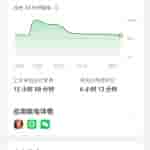 OnePlus Ace 3V battery life