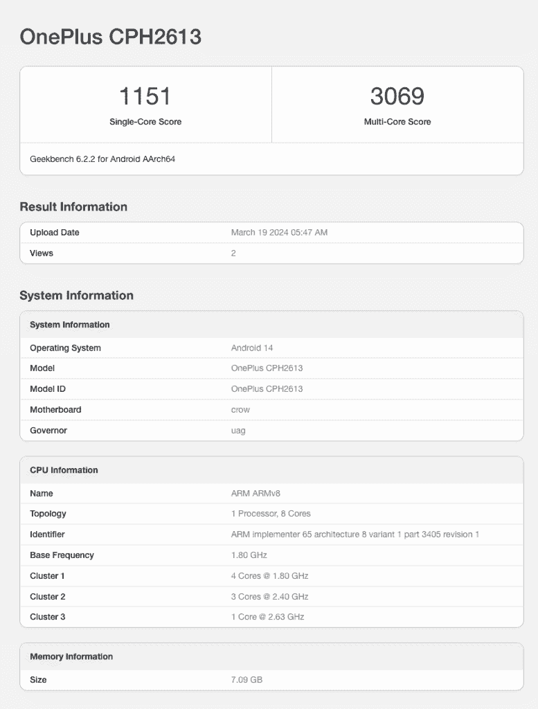 OnePlus Nord CE 4 Geekbench
