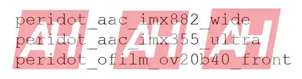 POCO F6 - HyperOS Source Code - Camera Leak