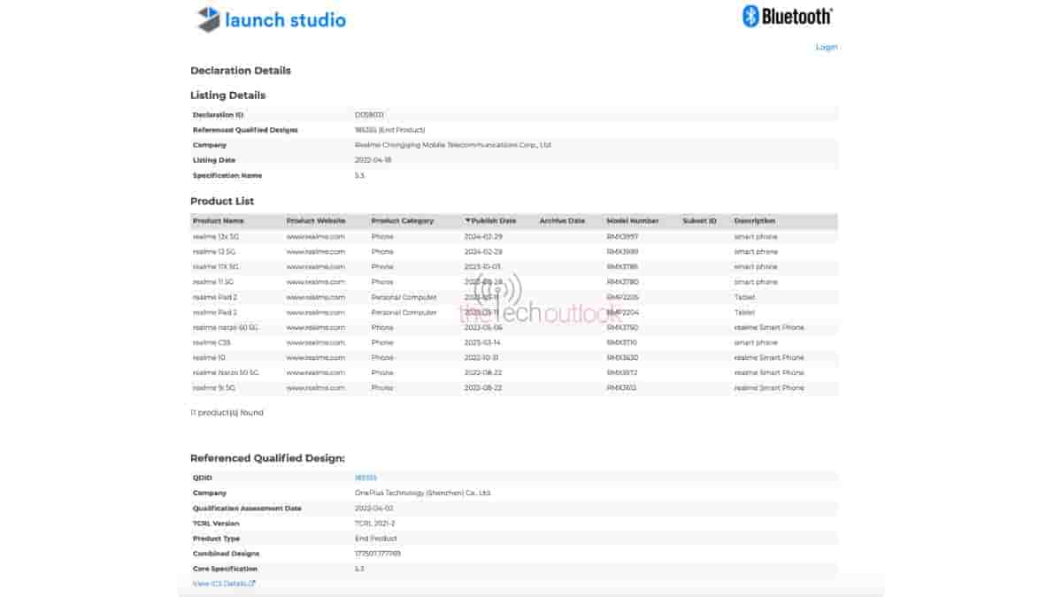Realme 12X - Bluetooth SIG