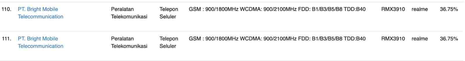 Realme C65 - TKDN Certification
