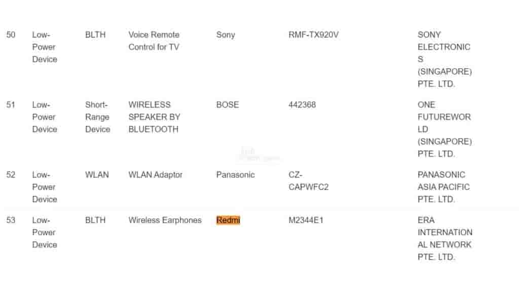 Redmi Earbuds Spotted on IMDA