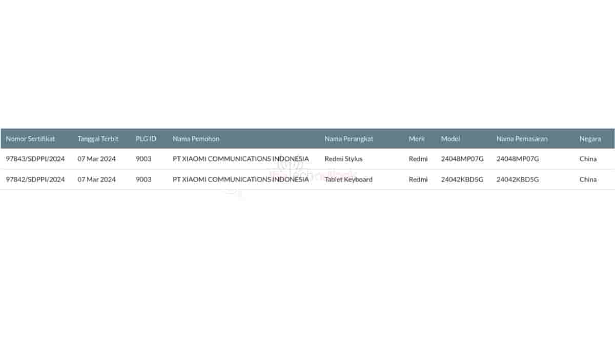 Redmi Stylus and Redmi Tablet Keyboard - SDPPI Certification