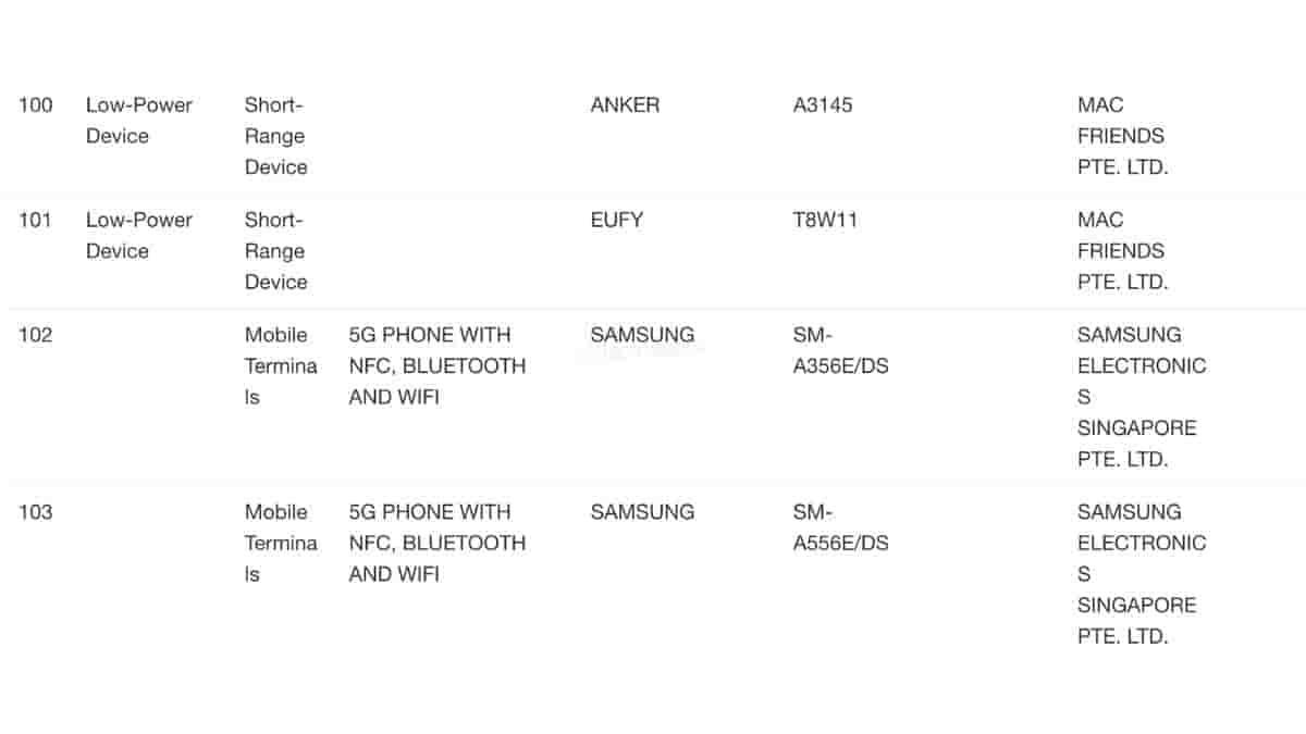 Samsung Galaxy A35 and A55 - IMDA Certification