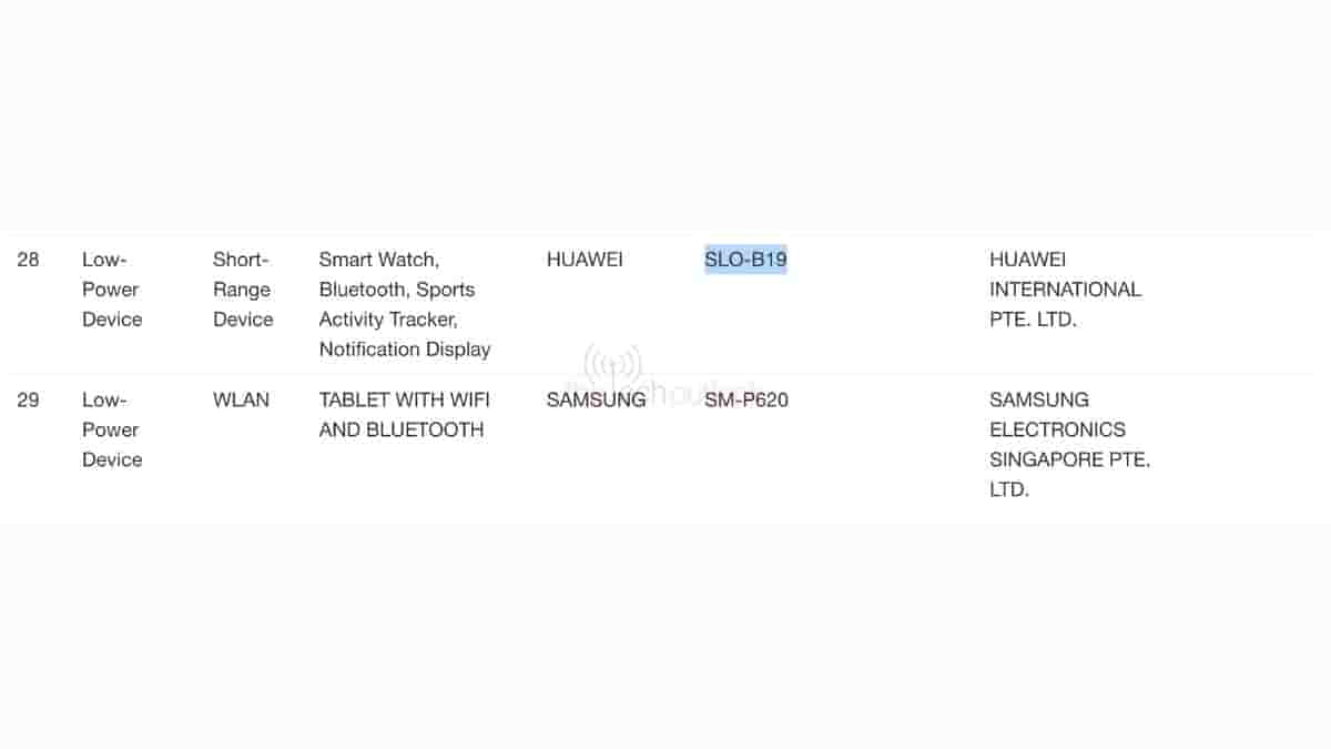Samsung Galaxy Tab S6 Lite 2024 Wi-Fi Variant and Huawei Smartwatch IMDA Certification