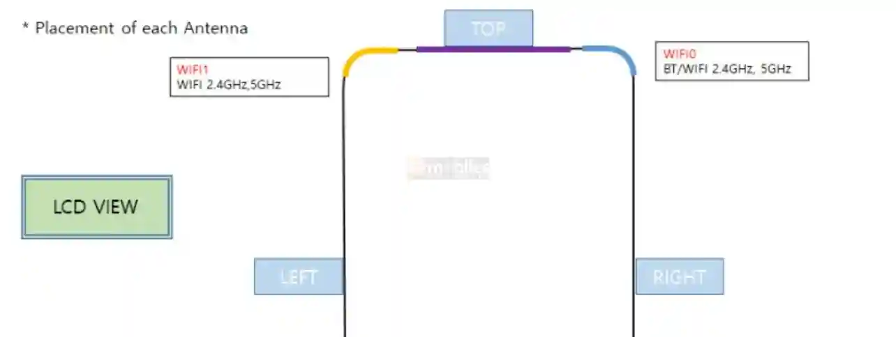 Samsung Galaxy Tab S6 Lite - FCC Certification - 1