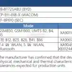 Samsung Galaxy Tab S6 Lite - FCC Certification - 4