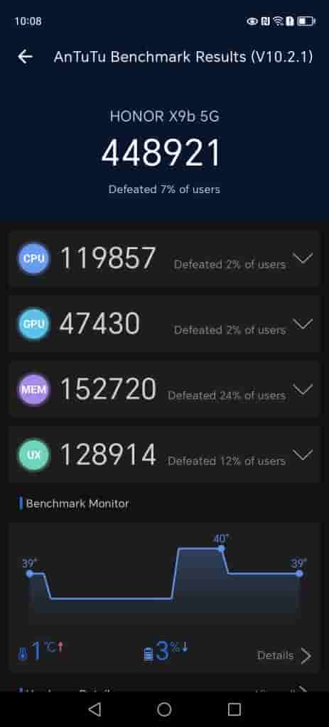 Honor X9b AnTuTu