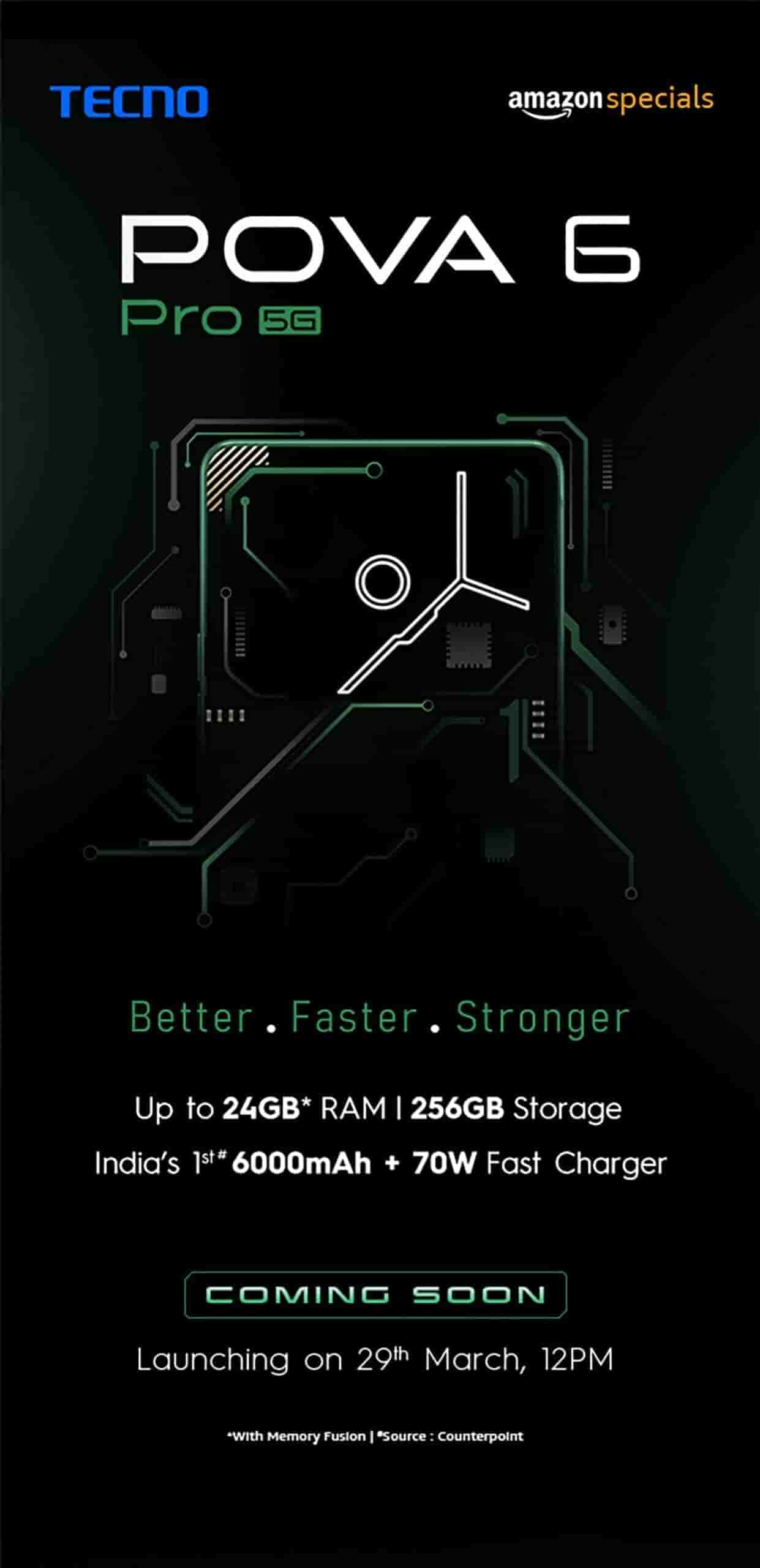 Tecno Pova 6 Pro 5G - Amazon Listing