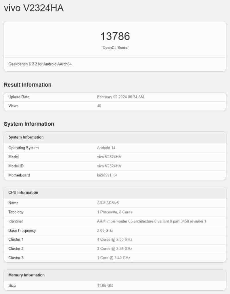 Vivo V2324HA - Geekbench Listing