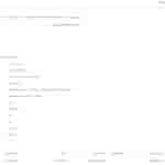 Vivo V30 Lite 4G spotted on Google Play Console