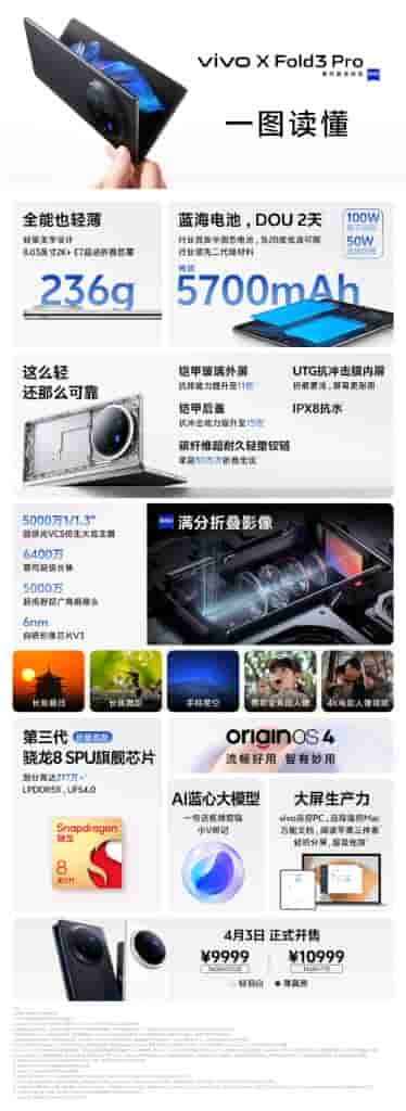 Vivo X Fold 3 Pro