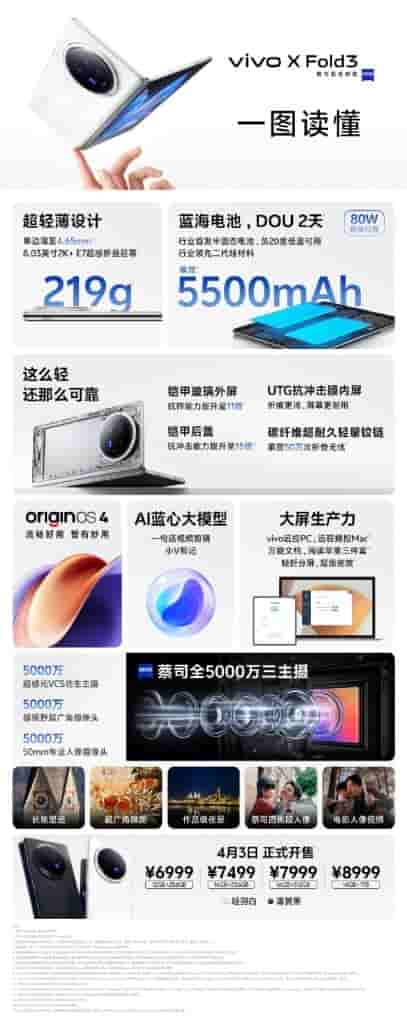 Vivo X fold 3