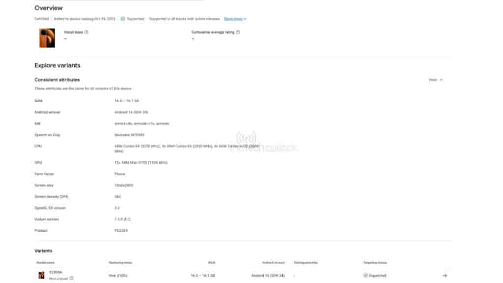 Vivo X100s - Google Play Console