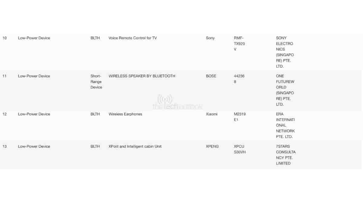 Xiaomi Buds 5 - IMDA Certification