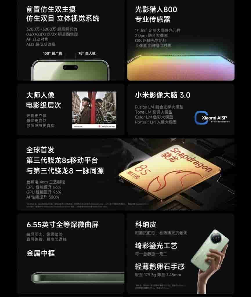 Xiaomi Civi 4 Pro - Key Specs - 2