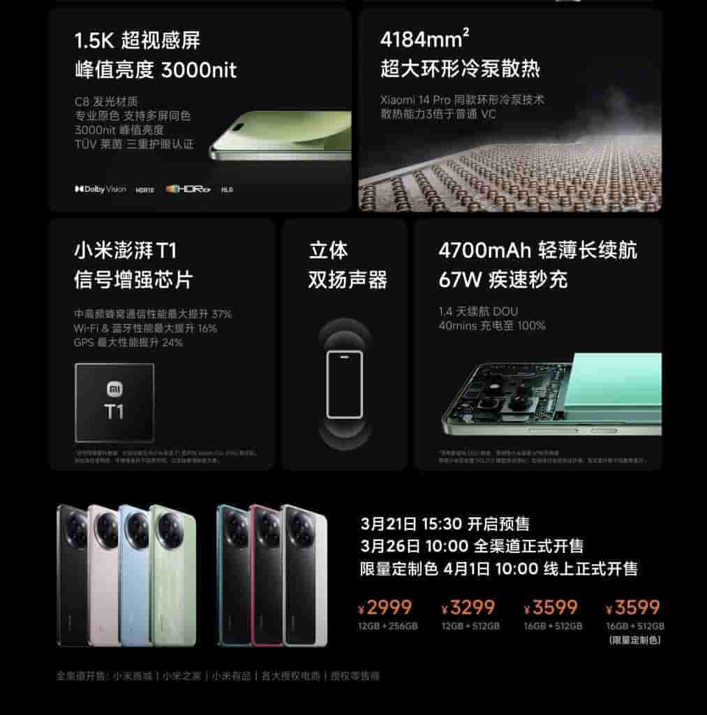Xiaomi Civi 4 Pro - Key Specs - 3