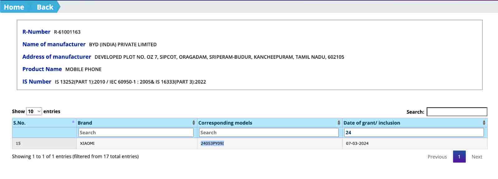 Xiaomi Device (Possible Xiaomi 14 Lite) - BIS Listing