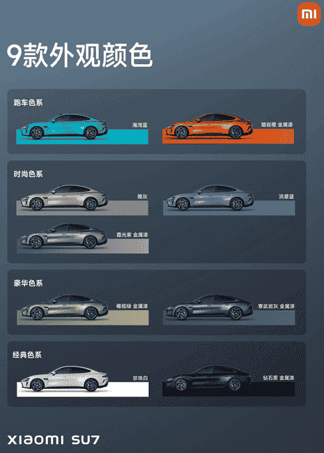 Xiaomi SU7 - Color Variants