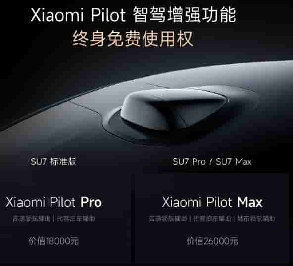 Xiaomi SU7 - Features 5