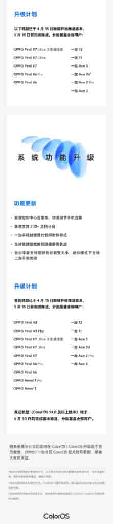ColorOS Fourth Wave 1