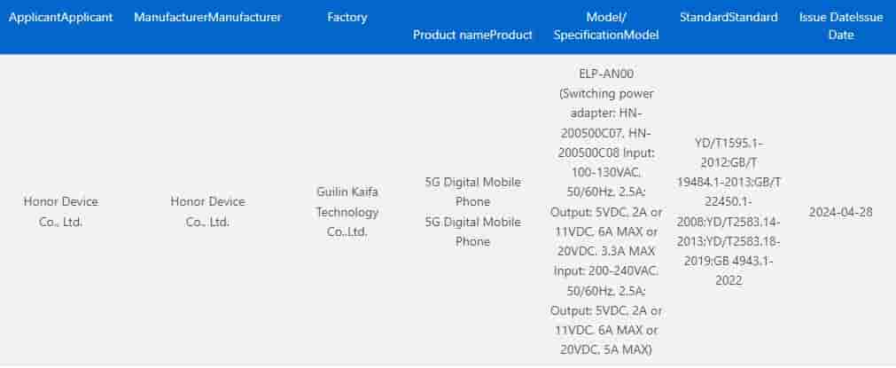 Honor 200 series 3C certification