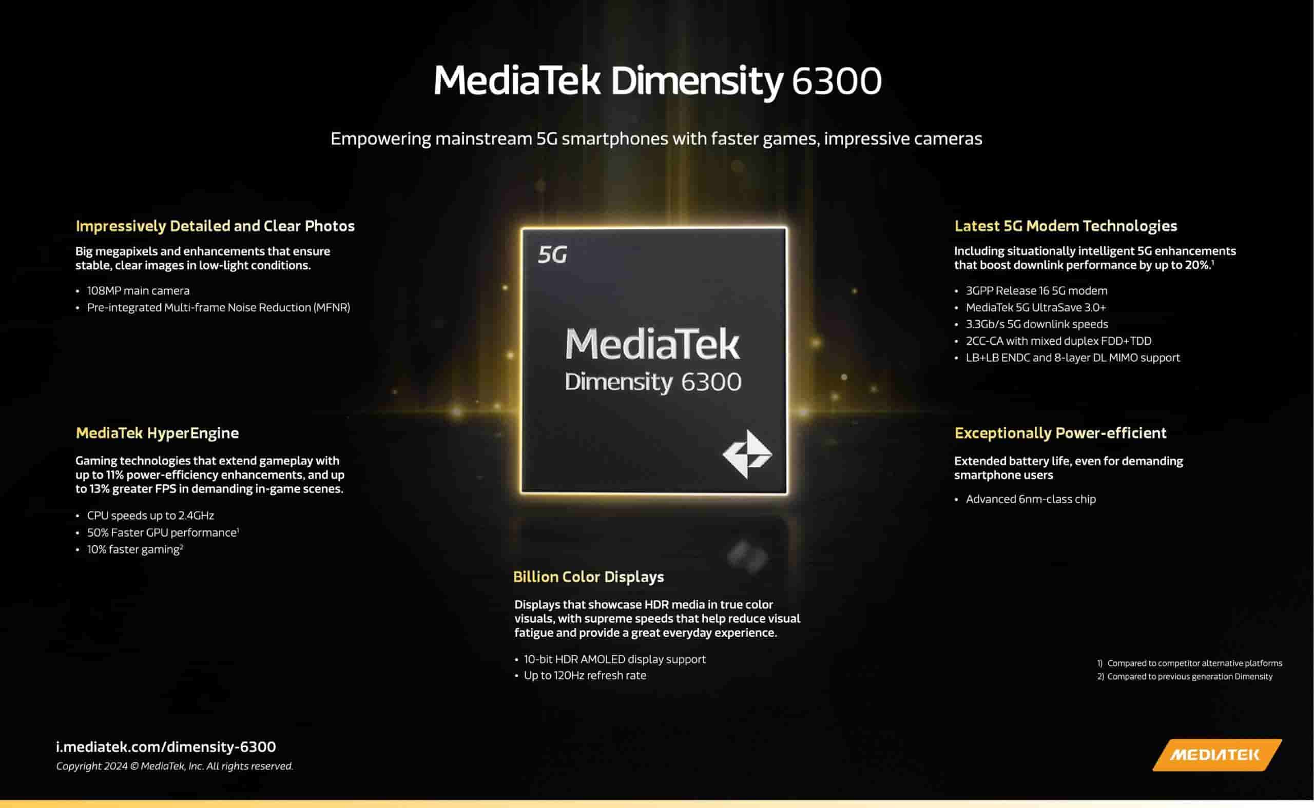 MediaTek Dimensity 6300