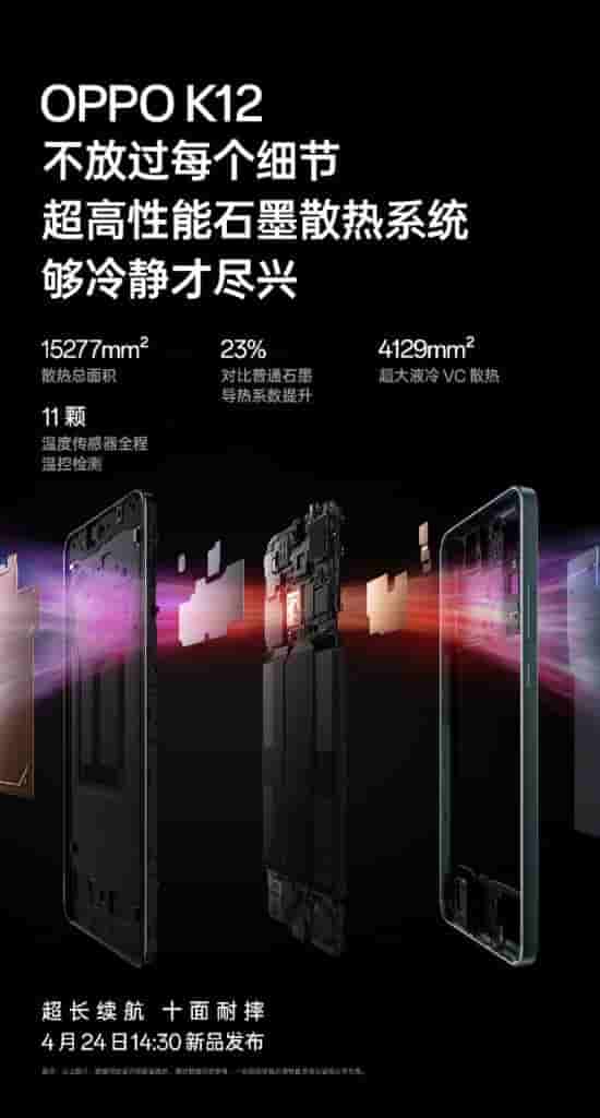 Oppo K12 5