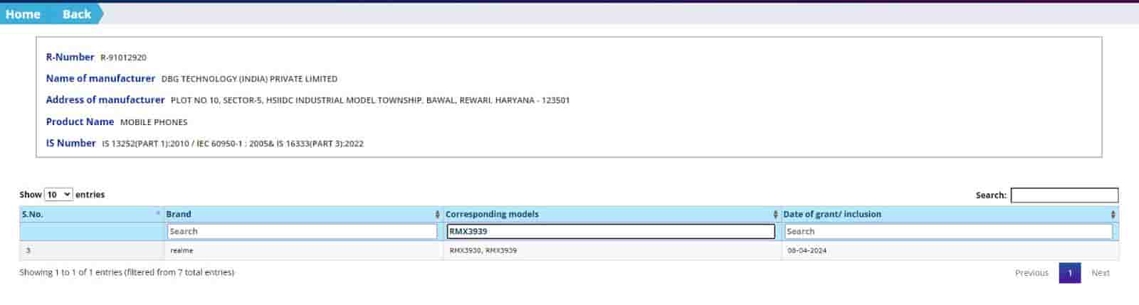 Realme C63 spotted on BIS