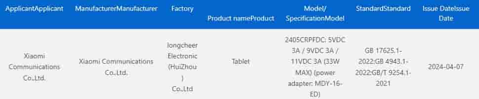 Redmi Pad Pro 3C certification
