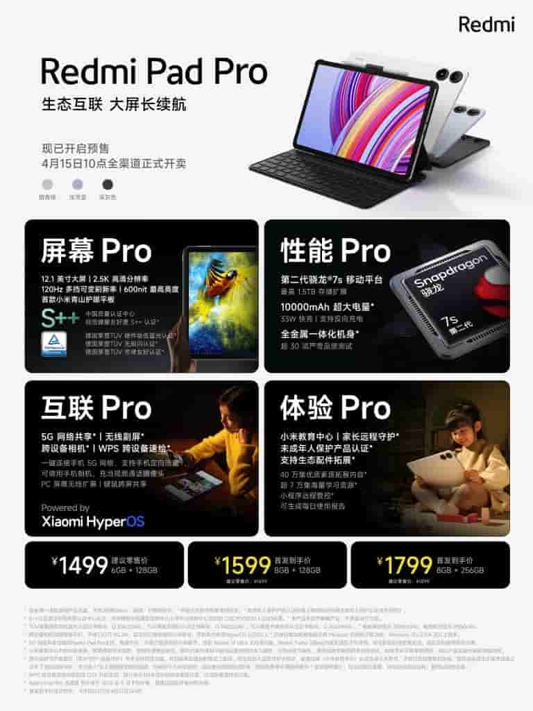 Redmi Pad Pro SPecs