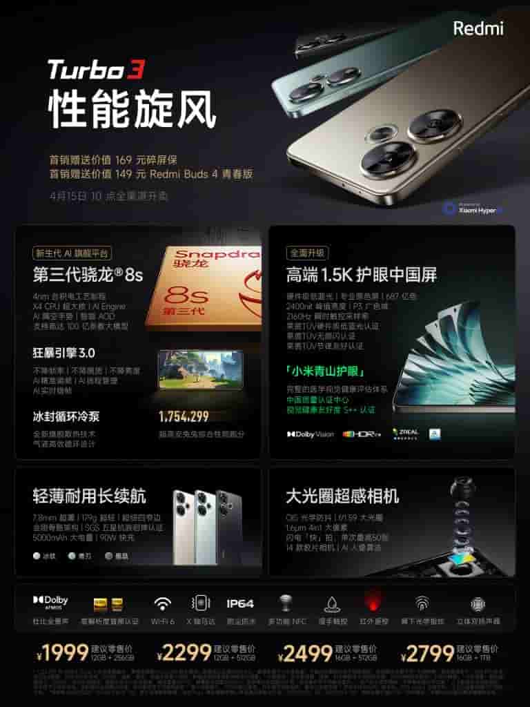 Redmi Turbo 3 Specs