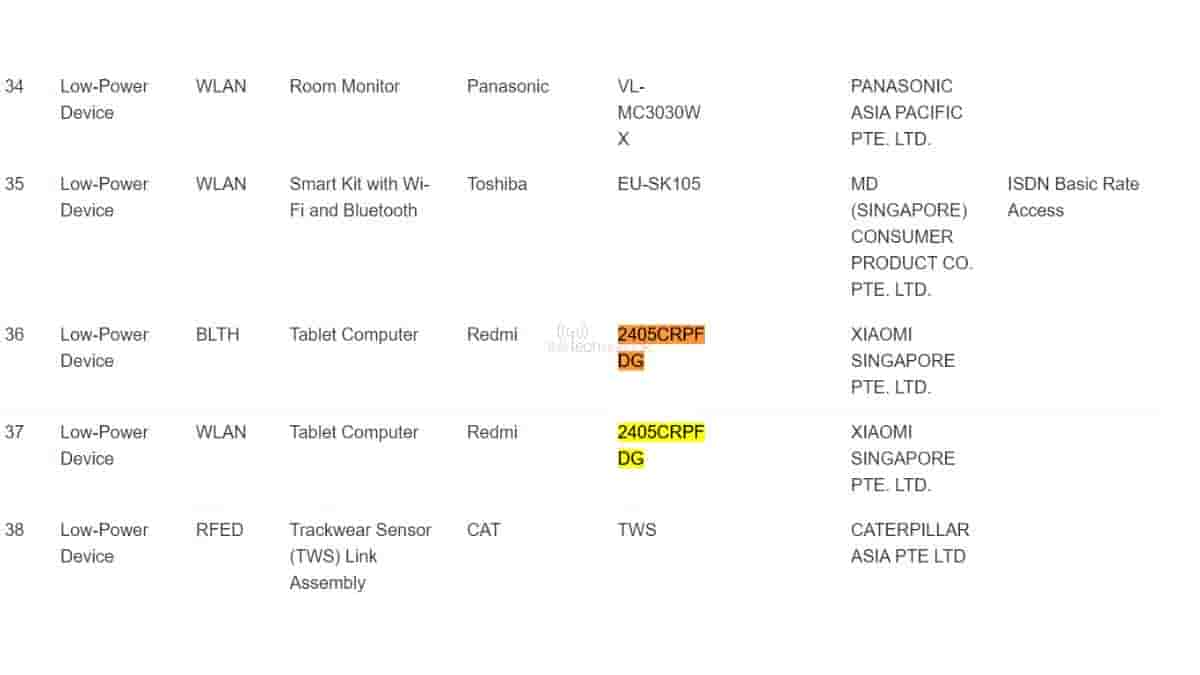 Redmi pad Pro WIFI IMDA