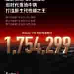 SD 8S Gen 3 Antutu score Redmi Turbo 3