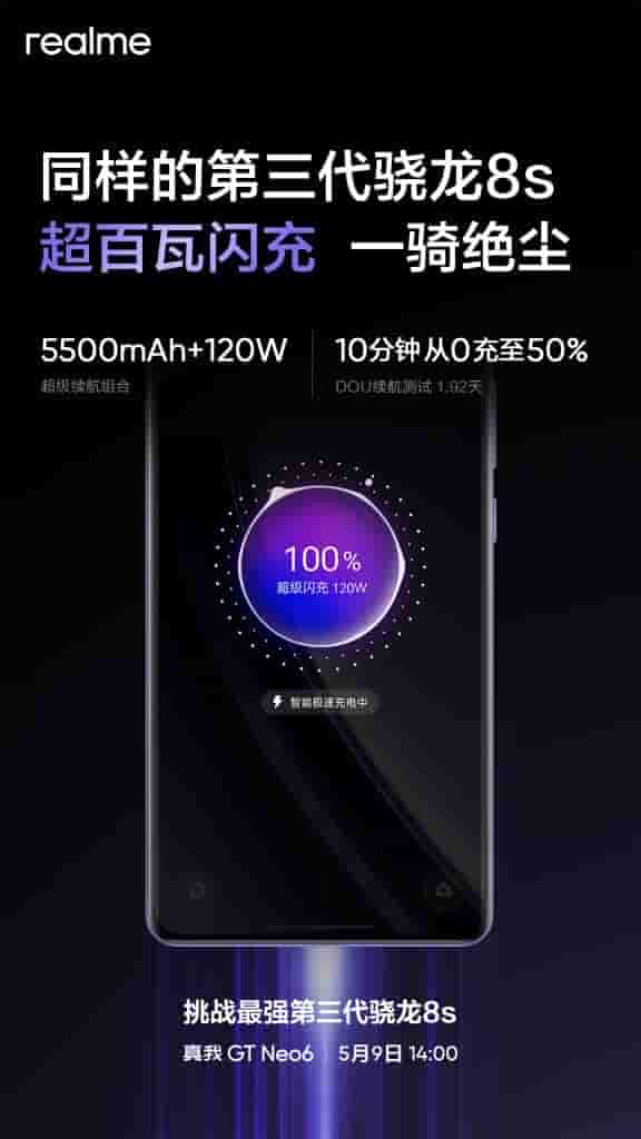 Charging Specs Realme GT Neo 6