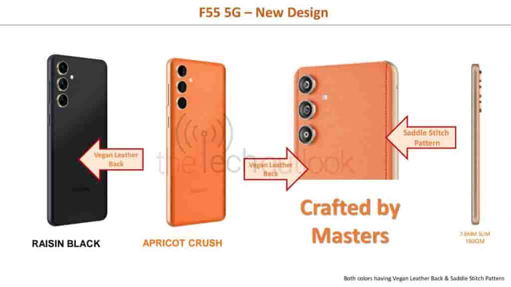 Colour_Options_F55_5G__Thetechoutlook[1]