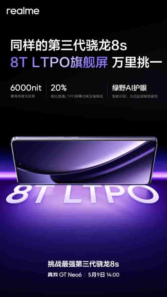 LTPO Realme GT Neo 6