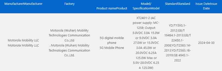Moto X50 Ultra 3C certified