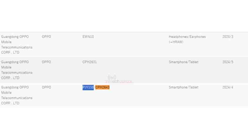 Oppo A3 Pro spotted on HI Resolution sound certification