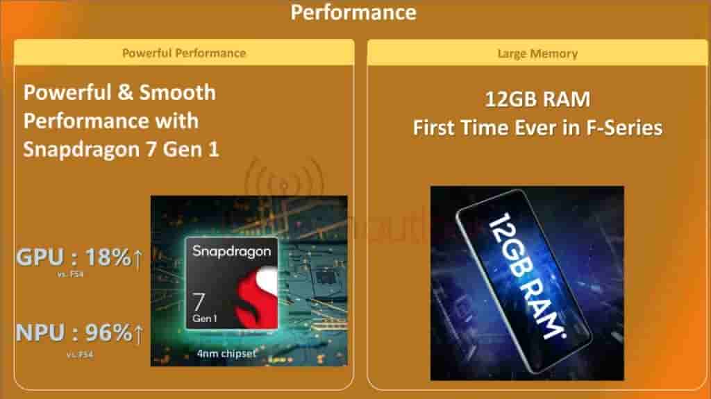 Performance_features_F55_5G__Thetechoutlook[1]